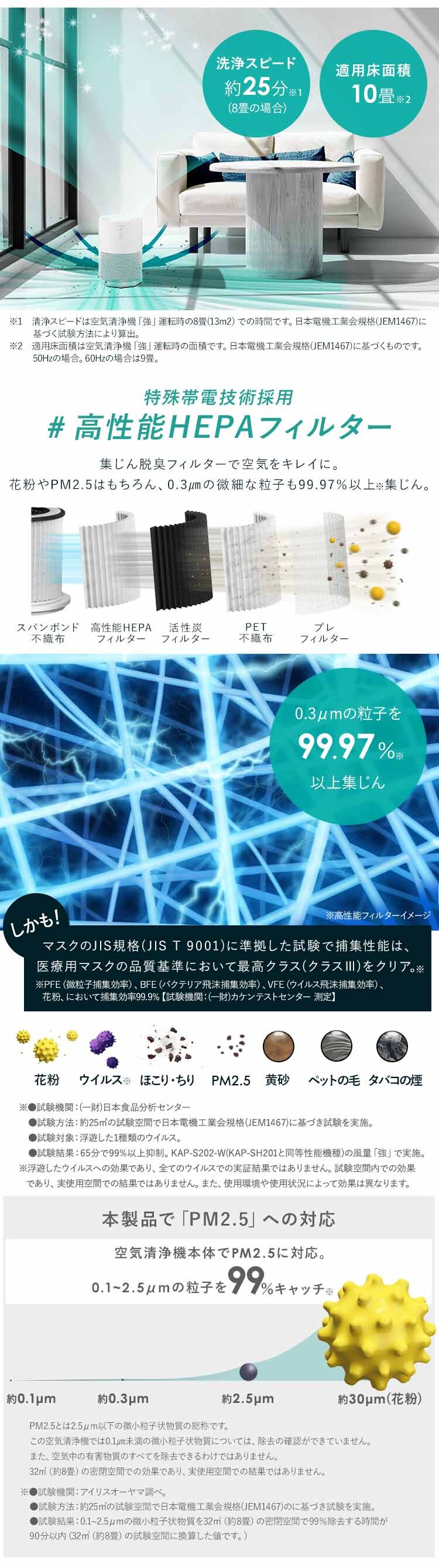 空気清浄機 10畳 コンパクト キレイモニター1