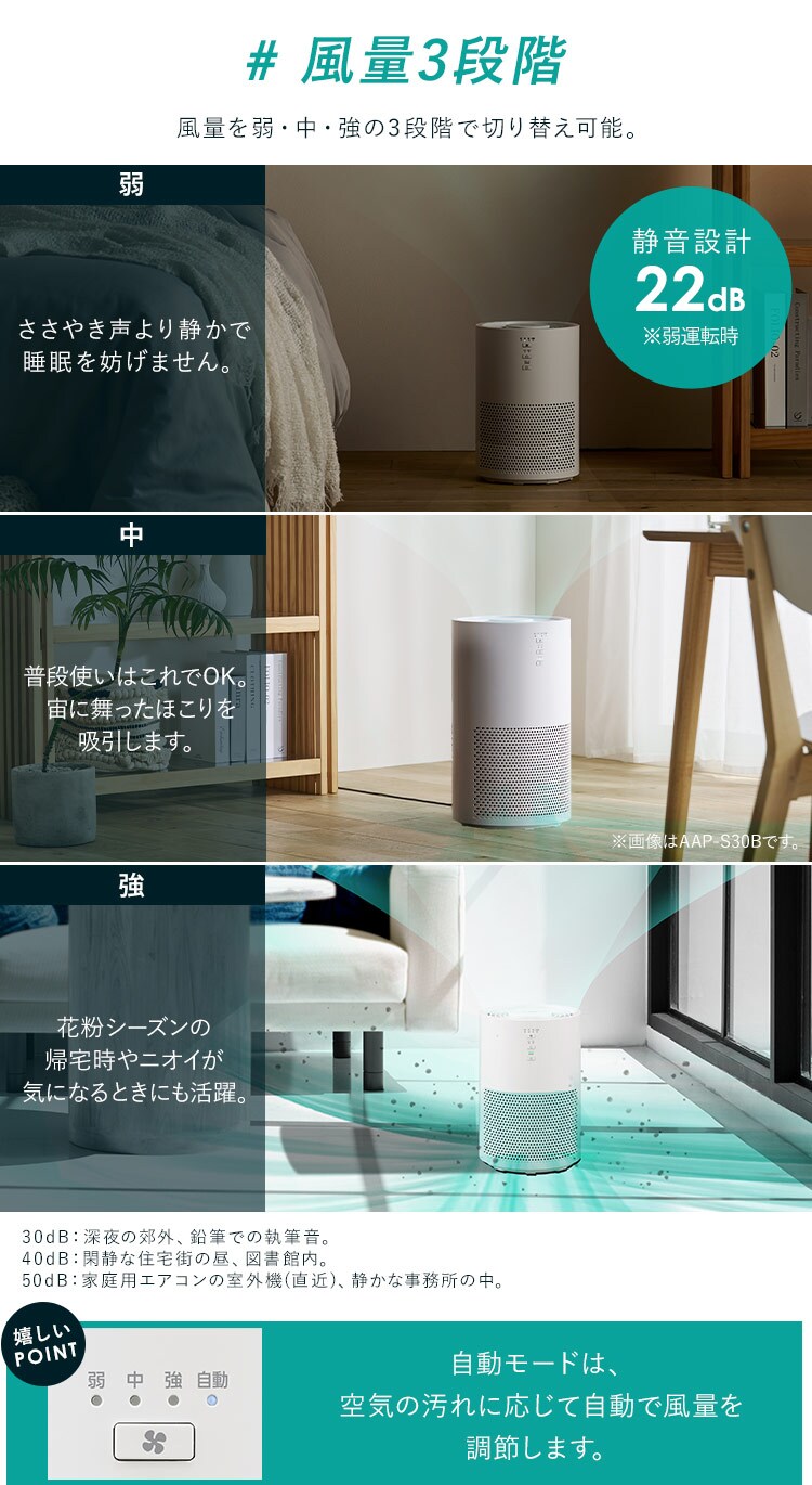 空気清浄機 10畳 コンパクト キレイモニター2