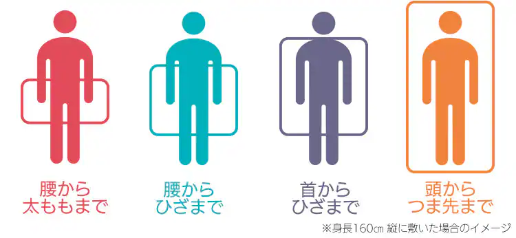 使い捨て防水シーツ普通サイズ 20枚入り 介護用品 防水シーツ 介護シーツ5