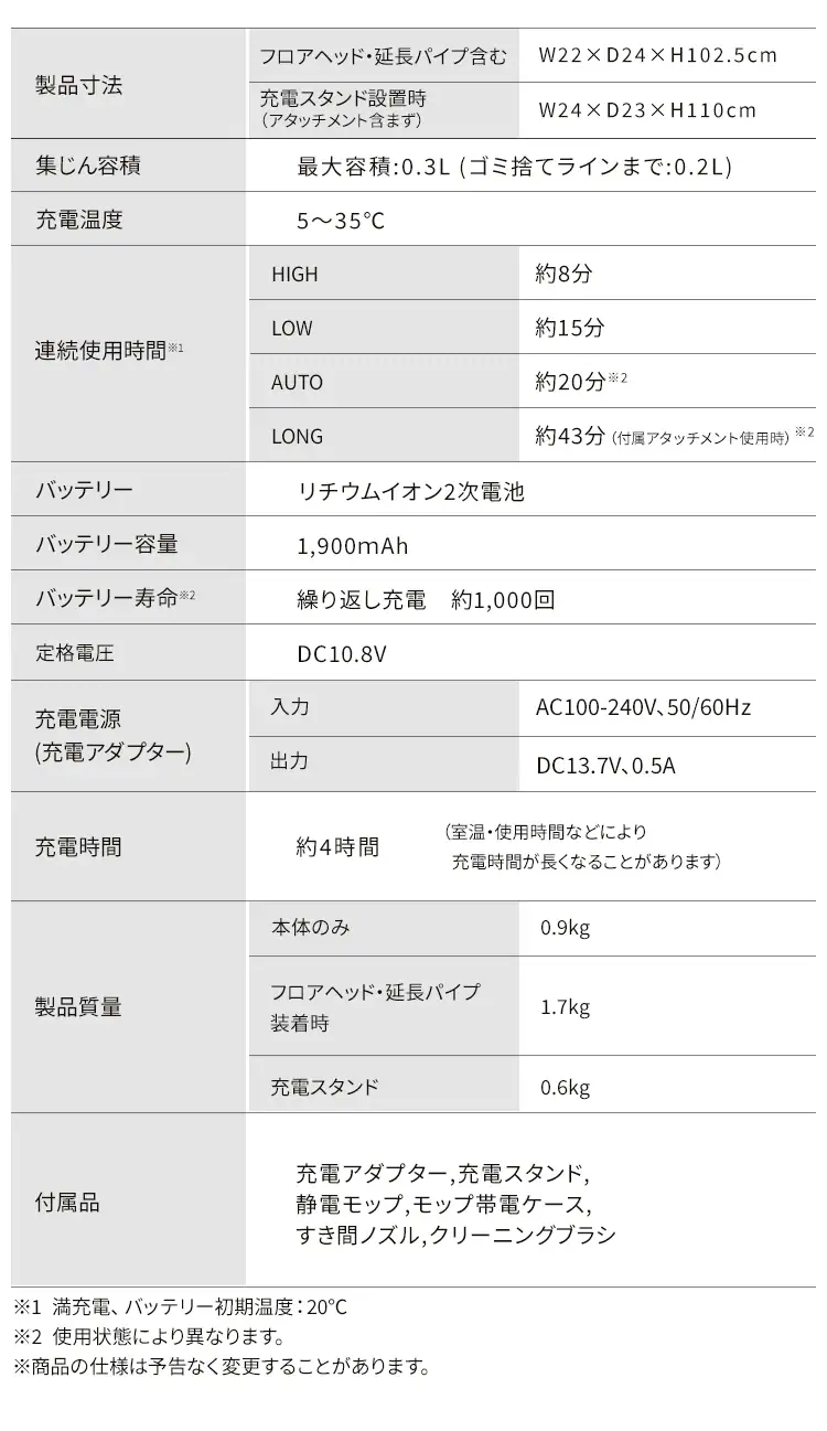 【バッテリーセット】 SUUZE 掃除機 コードレス サイクロン モップ付 置くだけで充電 SCD-210P-W ホワイト11