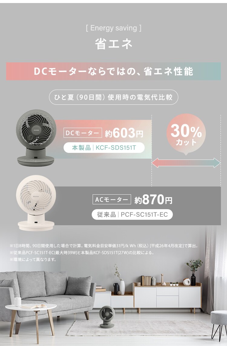 サーキュレーターアイ 20畳 DCモーター  静音 上下左右首振り KCF-SDS151T-P ピンク5