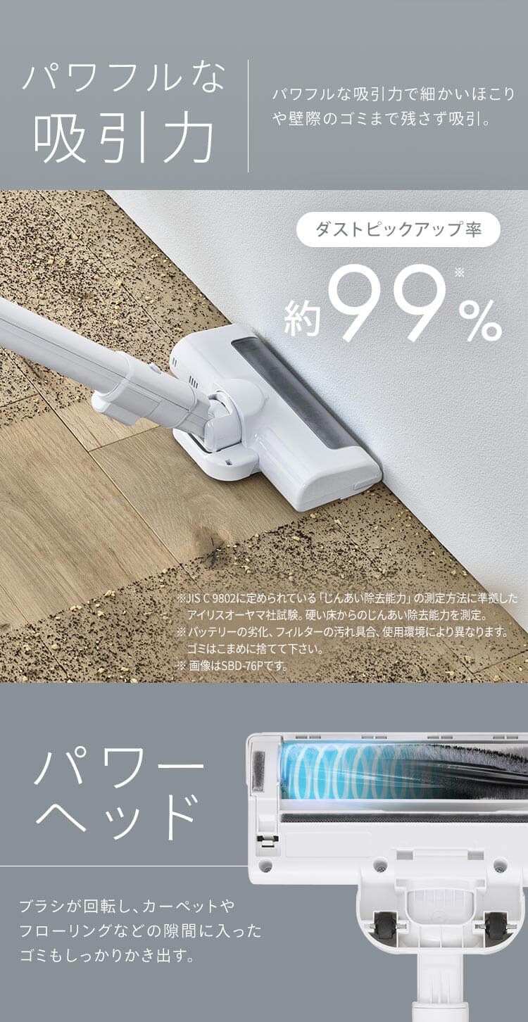 掃除機 コードレス 紙パック 自走式 充電スタンド付 SBD-G3P-W  2