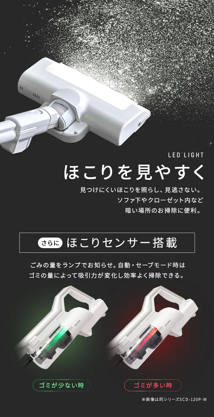 【6点セット】掃除機 コードレス サイクロン式 モップ付 軽量 置くだけで充電 SCD-122PMA-W ホワイト3