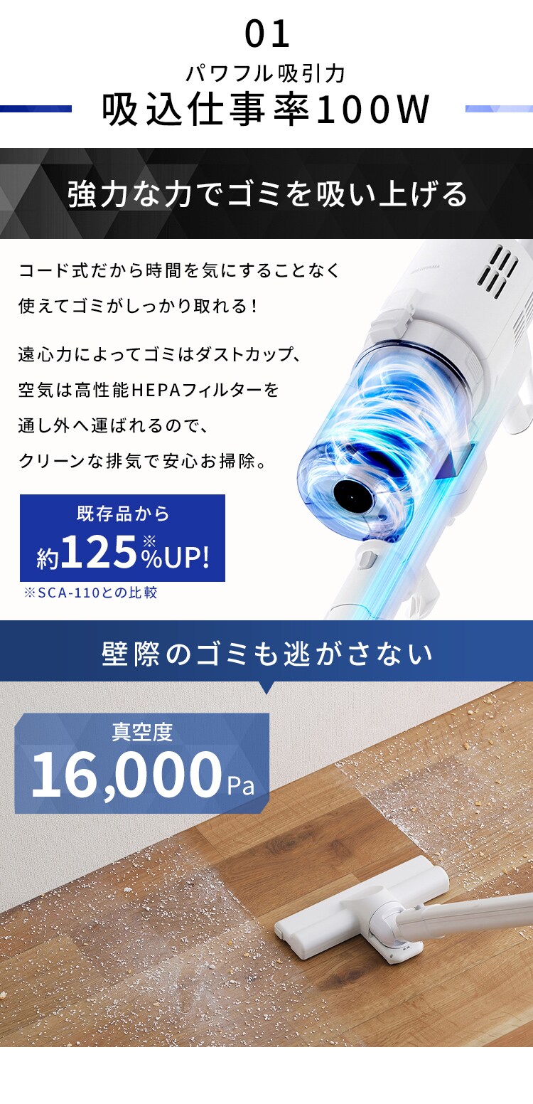 掃除機 コード式 サイクロン SCA-112-W ホワイト1