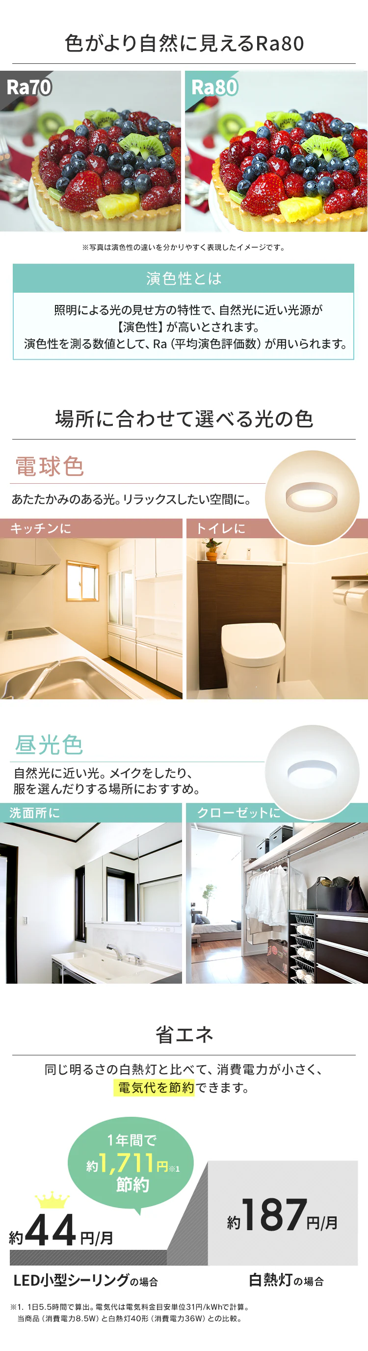 パネルライト フレームタイプ 小型 LED 750lm 電球色 玄関 廊下 キッチン 洗面所 クローゼット トイレ 物置 照明 SCL75L-DU ホワイト1