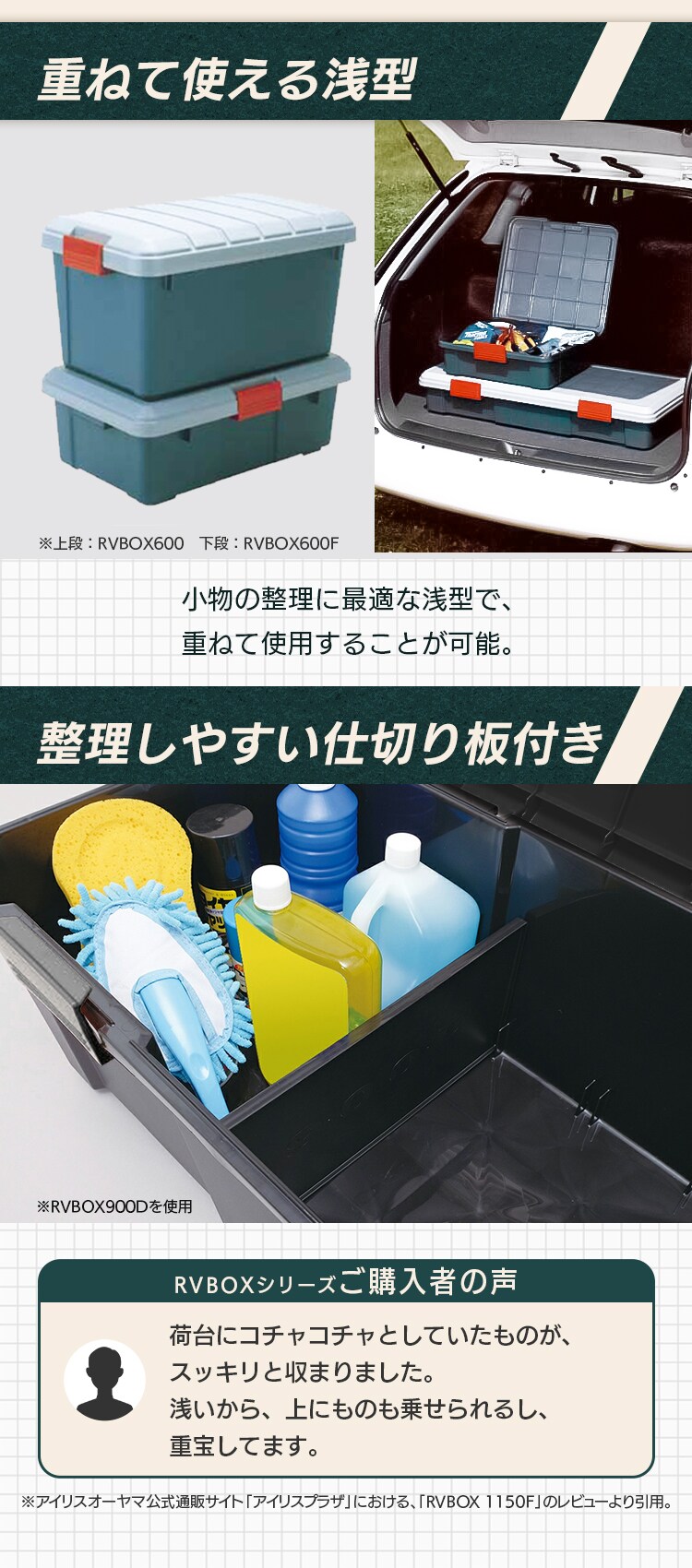  収納ボックス RVBOX 600F 耐荷重30kg 薄型タイプ グレー/ダークグリーン3