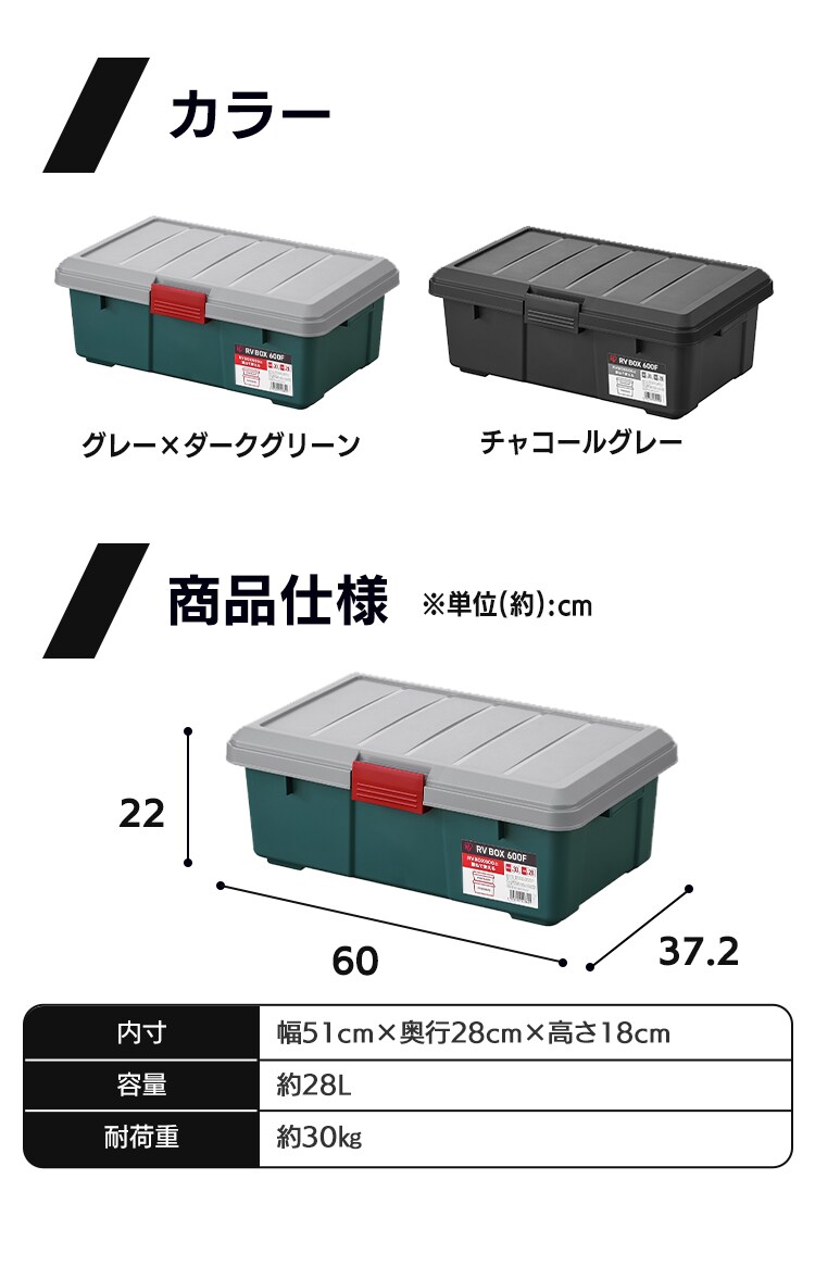  収納ボックス RVBOX 600F 耐荷重30kg 薄型タイプ グレー/ダークグリーン5