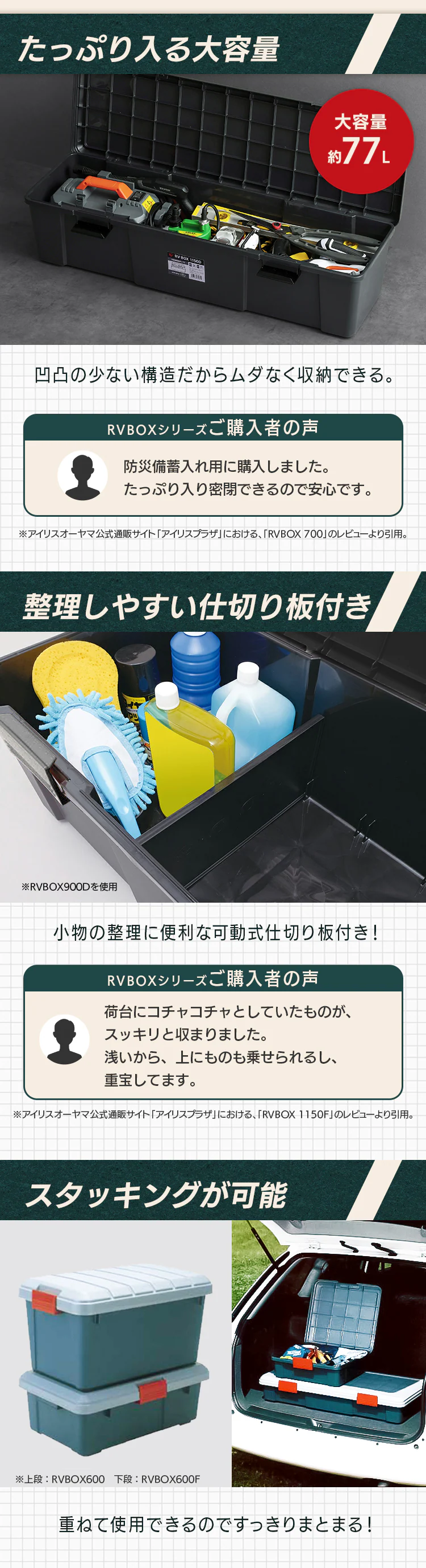 収納ボックス RVBOX 1150D 耐荷重30kg 仕切り板付き RV1150D チャコールグレー3