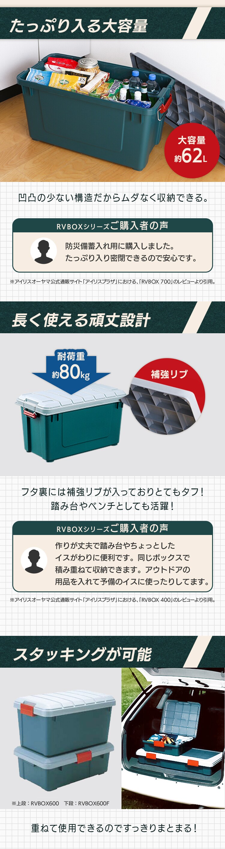  密閉RVBOX700 MRV700 グレー/ダークグリーン3
