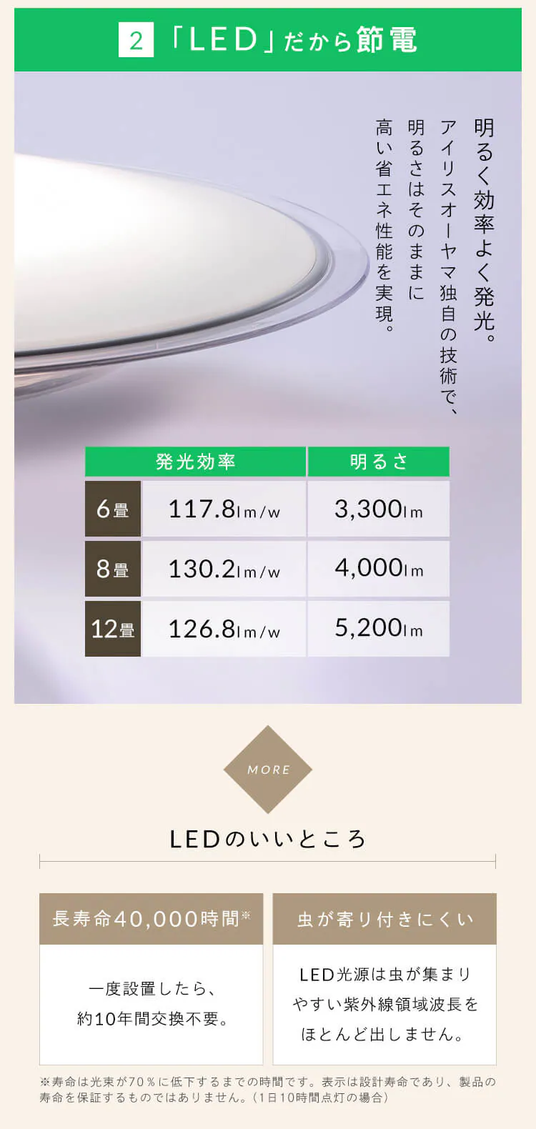 【2個セット】 LED シーリングライト 6畳 調光 節電 工具・工事不要 リモコン付き 5年保証 CEA6D-5.0QCF3