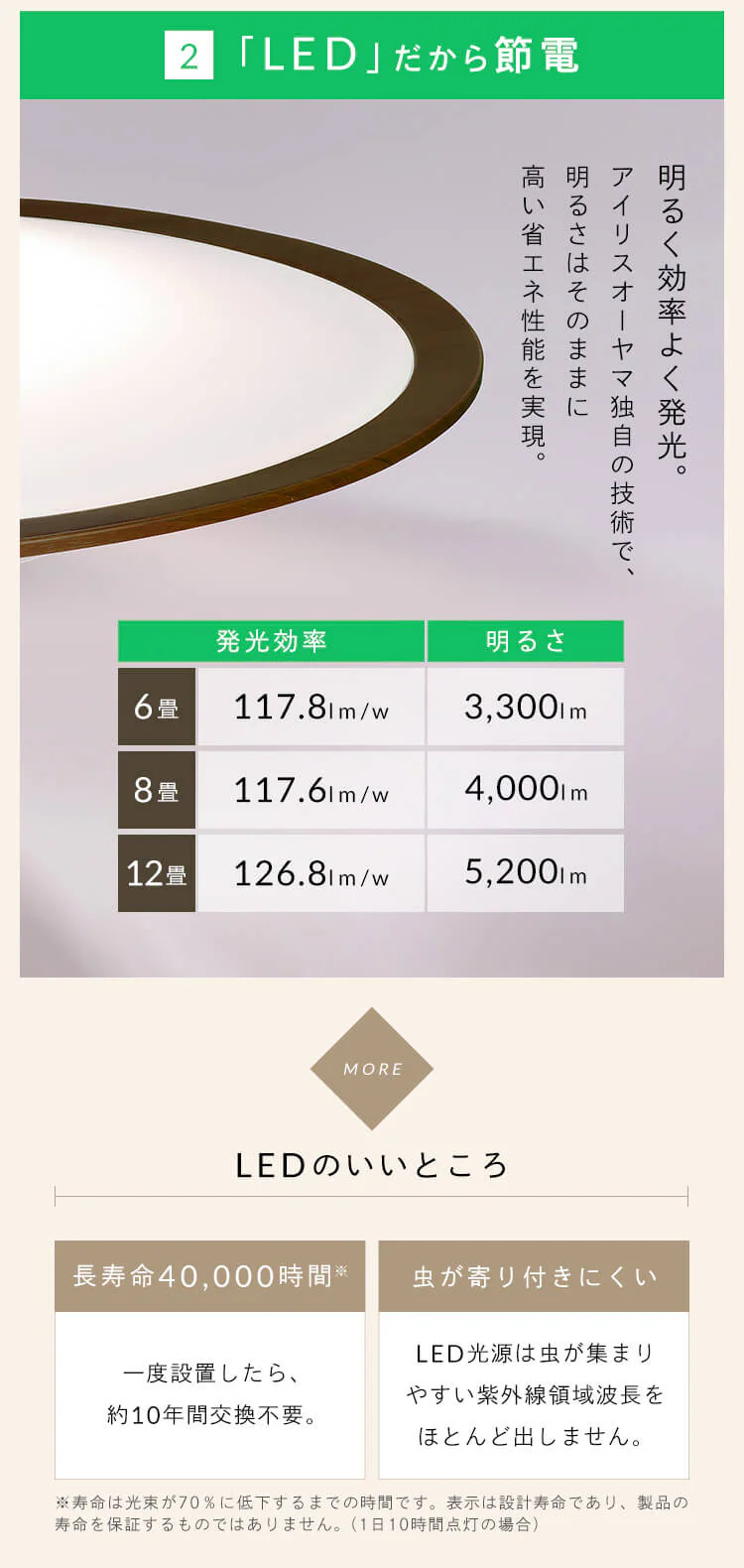 【3個セット】 LED シーリングライト 8畳 調光 調色 節電 工具・工事不要 リモコン付き 5年保証 CEA8DL-5.0QWFM3