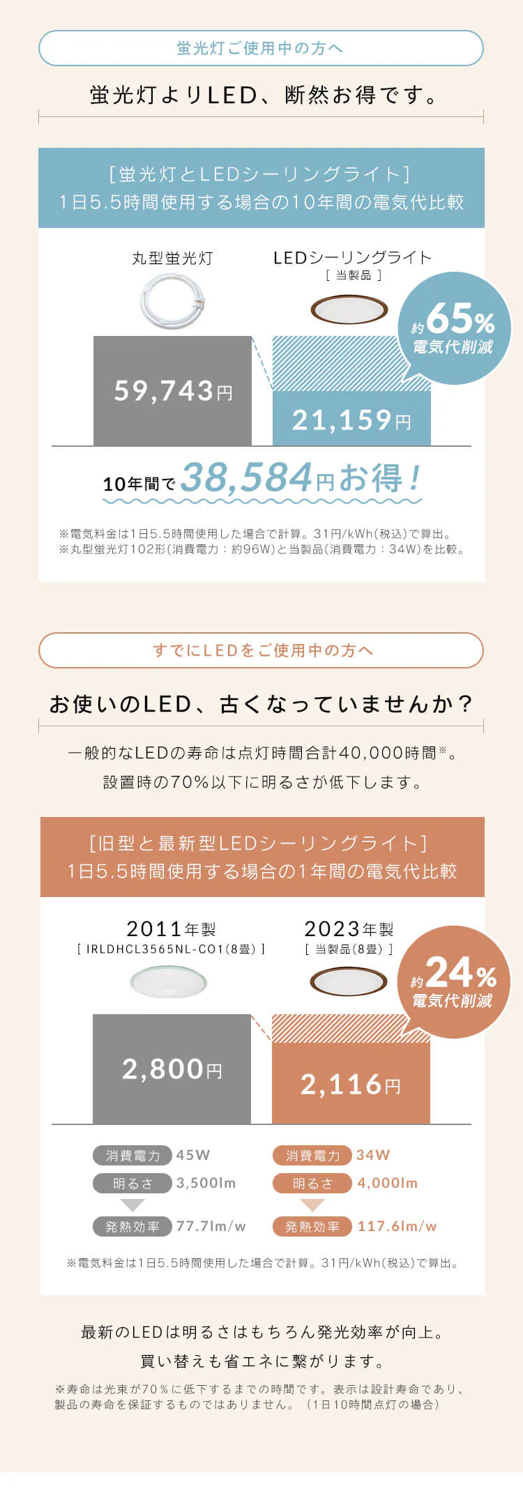 【3個セット】 LED シーリングライト 8畳 調光 調色 節電 工具・工事不要 リモコン付き 5年保証 CEA8DL-5.0QWFM4