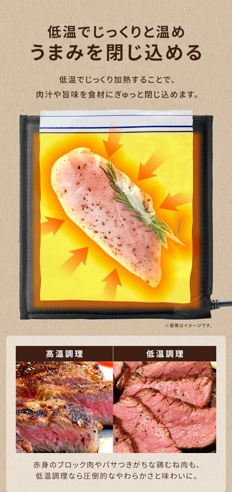 袋型低温調理器 PocketChef PLTC-M01-B2