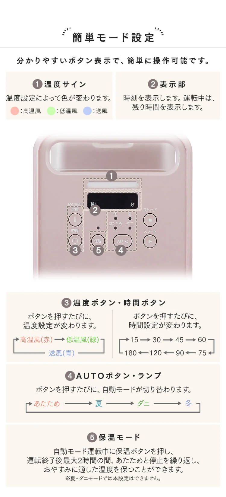カラリエ ふとん乾燥機 ツインノズル くつ乾燥対応 アロマケース付 FK-RW2-P Colors ピンク5