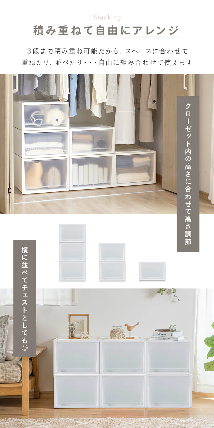 ネスティングボックスチェスト 3個セット NSBC-500D ホワイト/クリア1