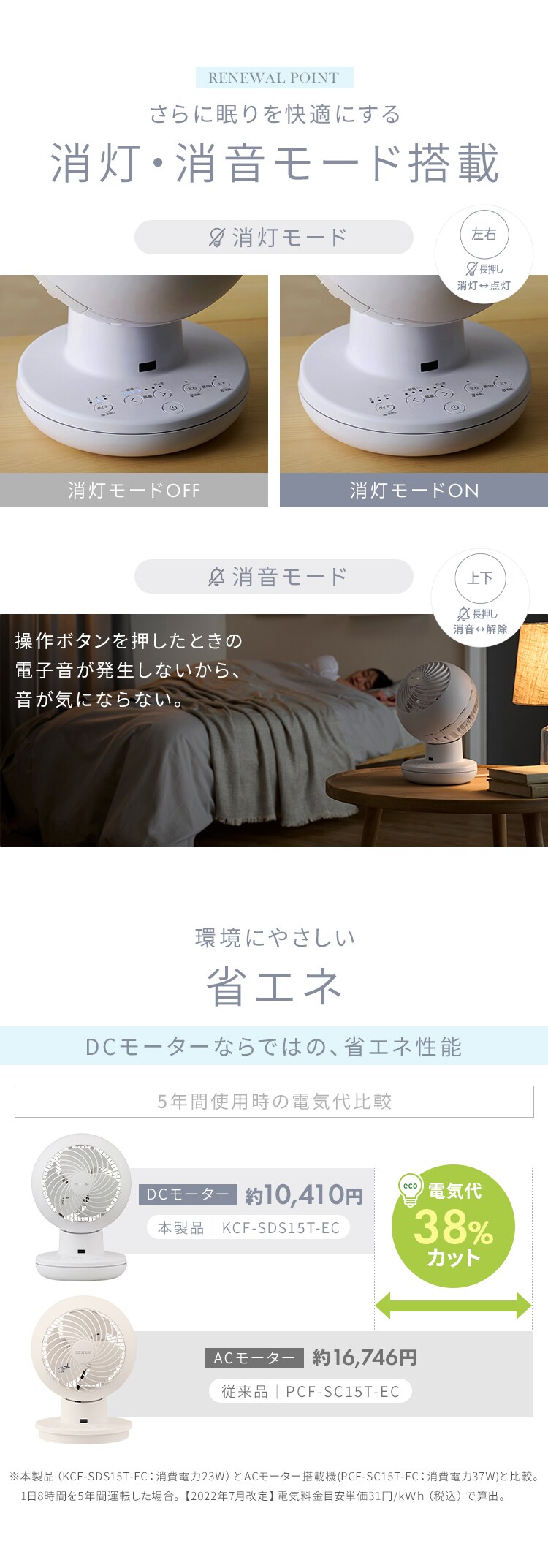 【訳あり】サーキュレーターアイ DC silent 22畳 上下左右首振り  ホワイト6
