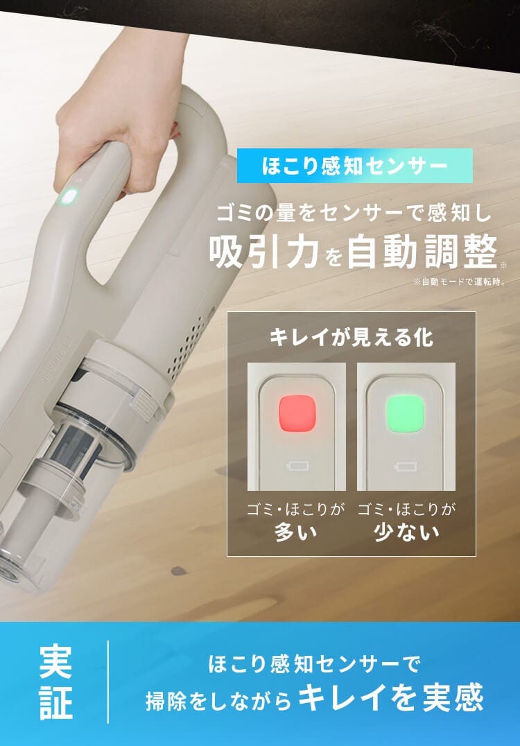 MagiCaleena 掃除機 コードレス サイクロン マルチパワーヘッド MagiCaleena 掃除機 コードレス サイクロン マルチパワーヘッド