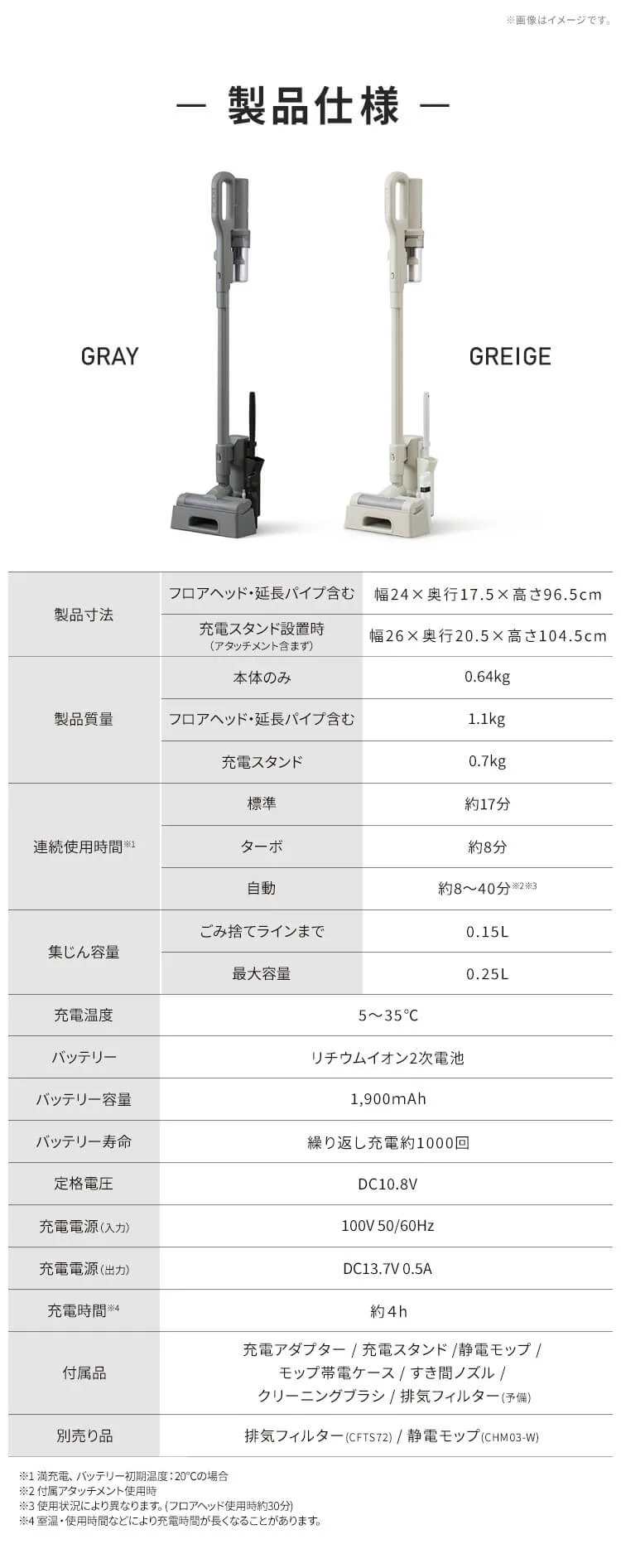 MagiCaleena 掃除機 コードレス サイクロン 超軽量 自走式 モップ付 置くだけで充電 SCD-123P-HC グレージュ15