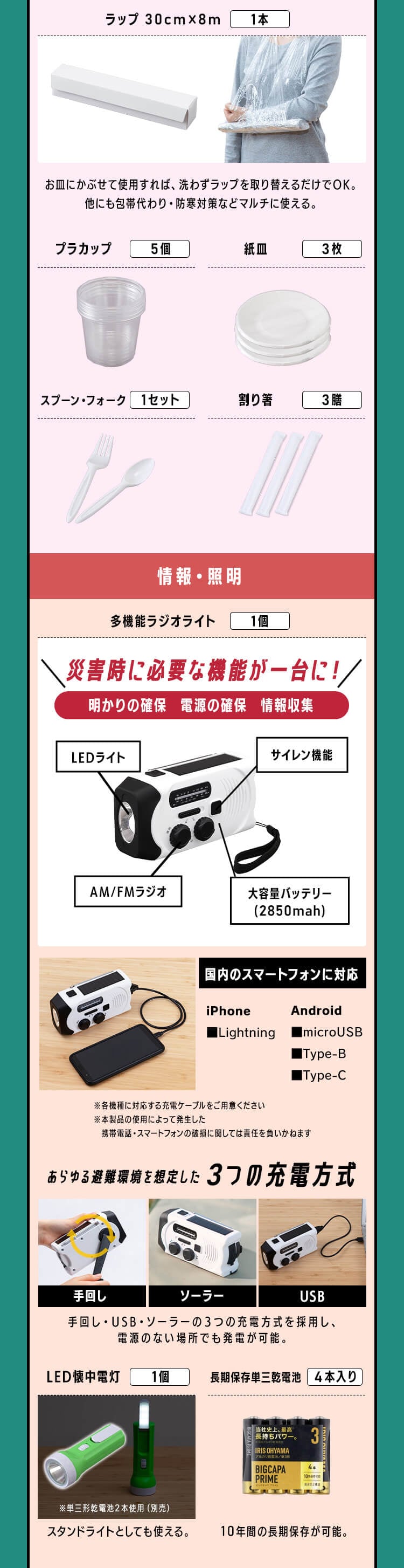 防災リュック 1人用 48点 キャスター付き 防災セット 防災グッズ PKRS-449