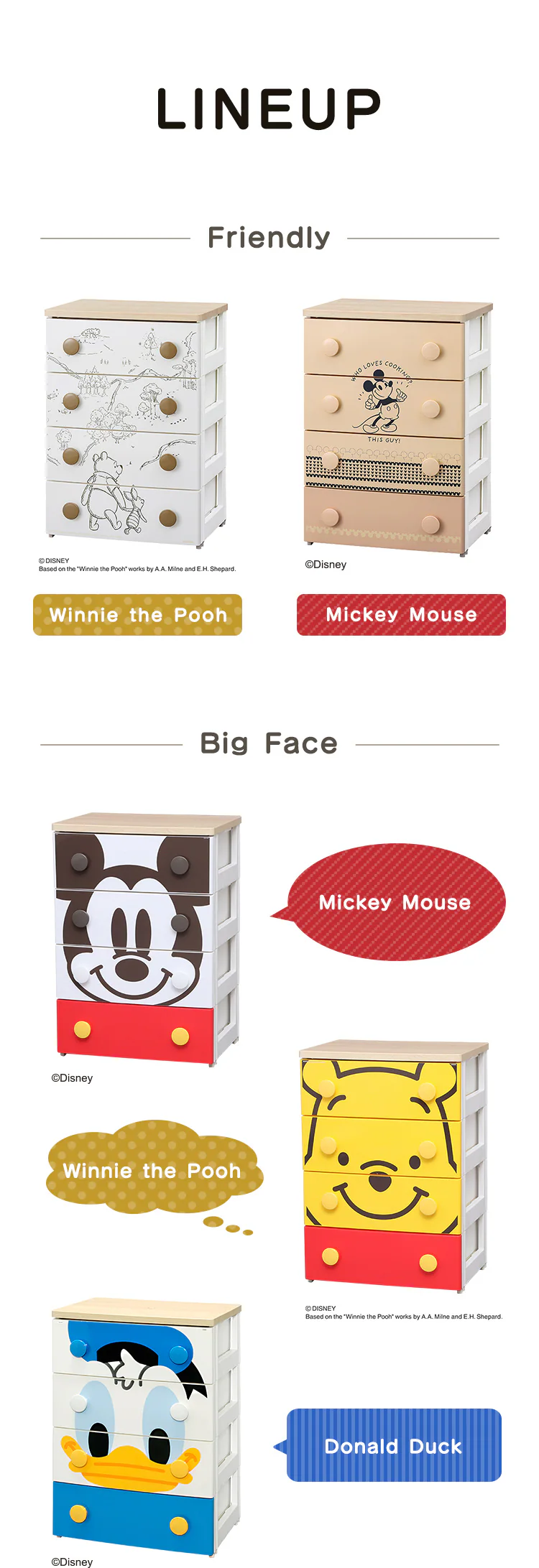 キッズ チェスト 4段 収納ケース ミッキー NHG-W554 5