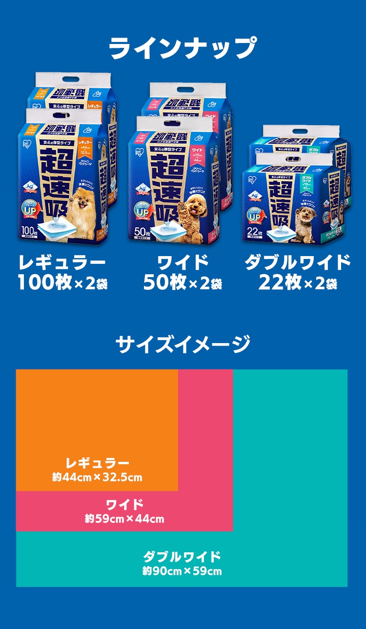 【400枚】 超速吸ペットシーツ 厚型 レギュラー 100枚×4袋 CSPS-400 7