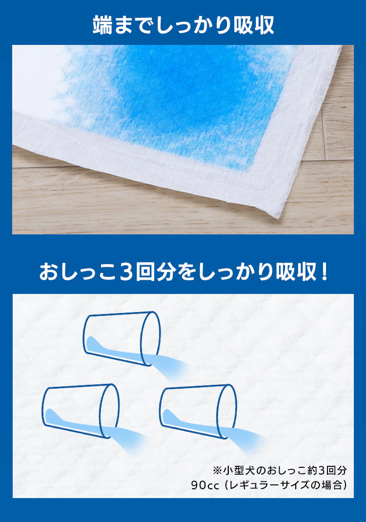 ★初回限定50%OFFクーポン★【88枚】 超速吸ペットシーツ レギュラー CSPS-88 犬 トイレ5