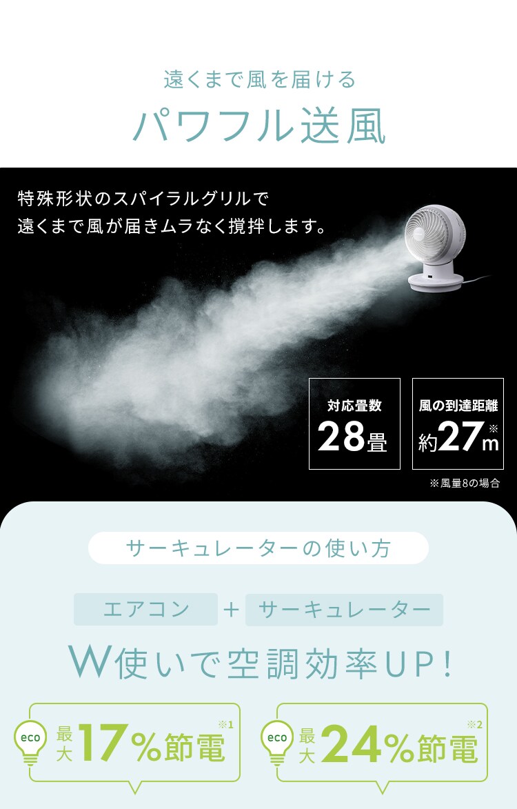 【訳あり】サーキュレーターアイ DC JET 28畳  ホワイト5