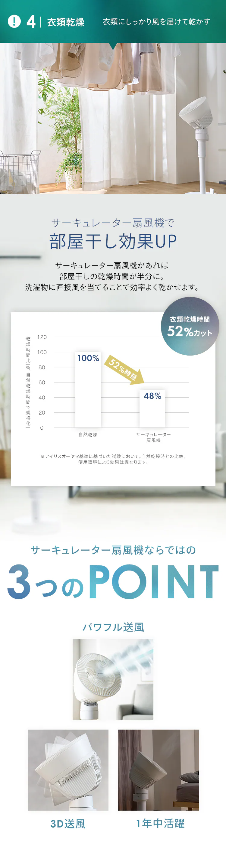 【分解丸洗い】 サーキュレーター扇風機 18畳 タッチパネル 上下左右首振り STF-AC15TEC-W ホワイト2