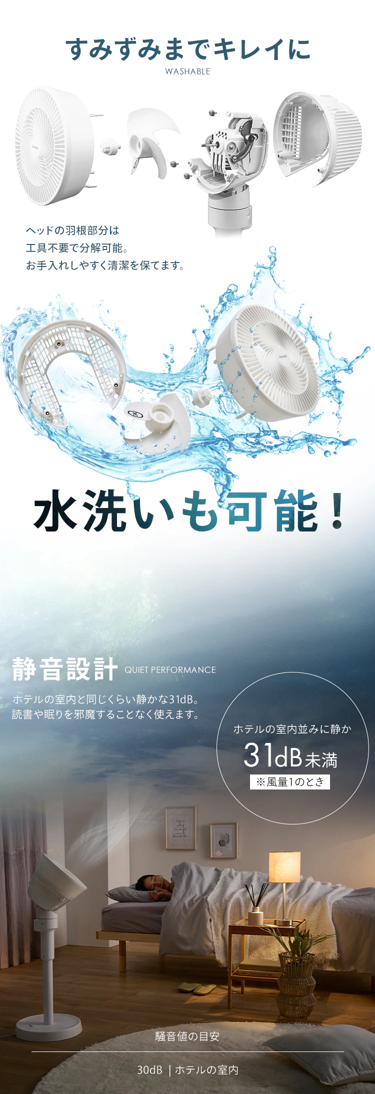 【分解丸洗い】 サーキュレーター扇風機 18畳 タッチパネル 上下左右首振り STF-AC15TEC-W ホワイト8