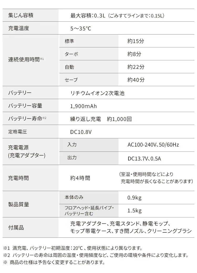 【6点セット】掃除機 コードレス サイクロン式 モップ付 軽量 置くだけで充電 SCD-122PMA-W ホワイト12