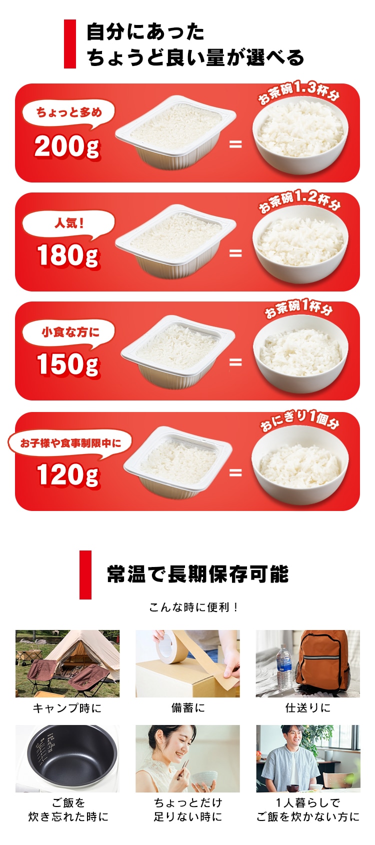 1パックあたり119.5円!/低温製法米のパックごはん 180g×40 1パックあたり119.5円!/低温製法米のパックごはん 180g×40