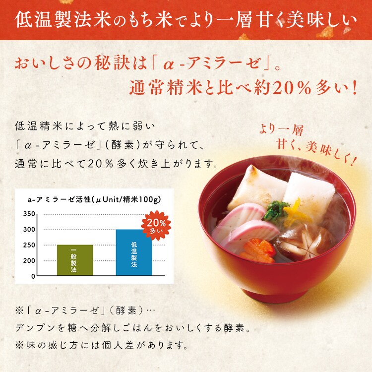 低温製法米を使用しているからおいしい