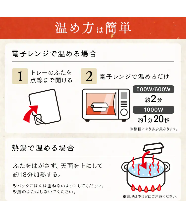 【12食】 長期保存 パックご飯 5年 180g15