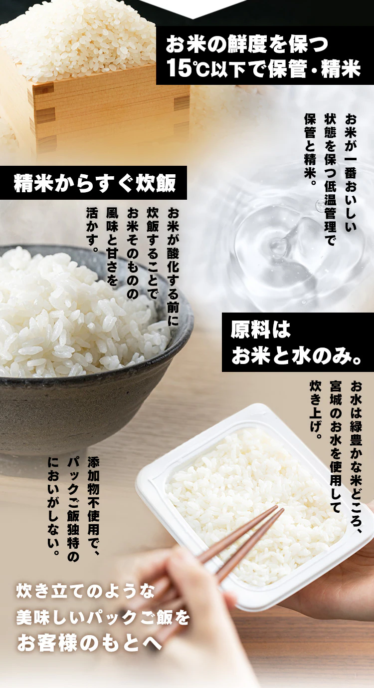 低温製法米のおいしいごはん 国産米100% 角型 250g×48P2