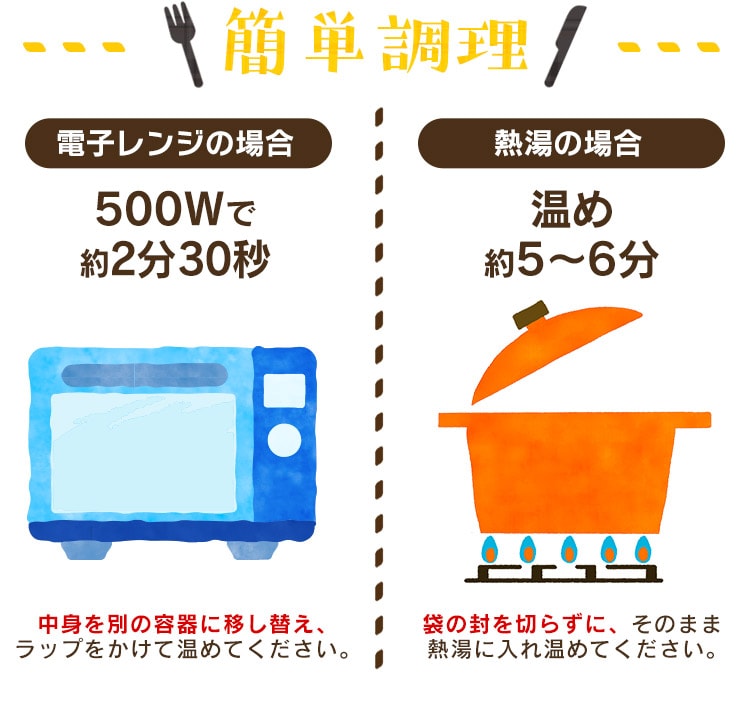 非常食 肉じゃが 220g7