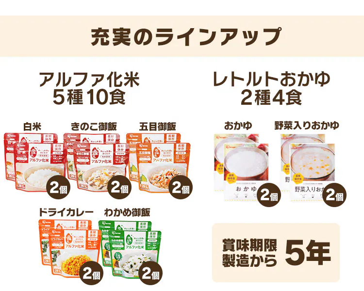 【5年保存の非常食 4日分セット】防災食 ごはん 7種14食セット 2000g 2