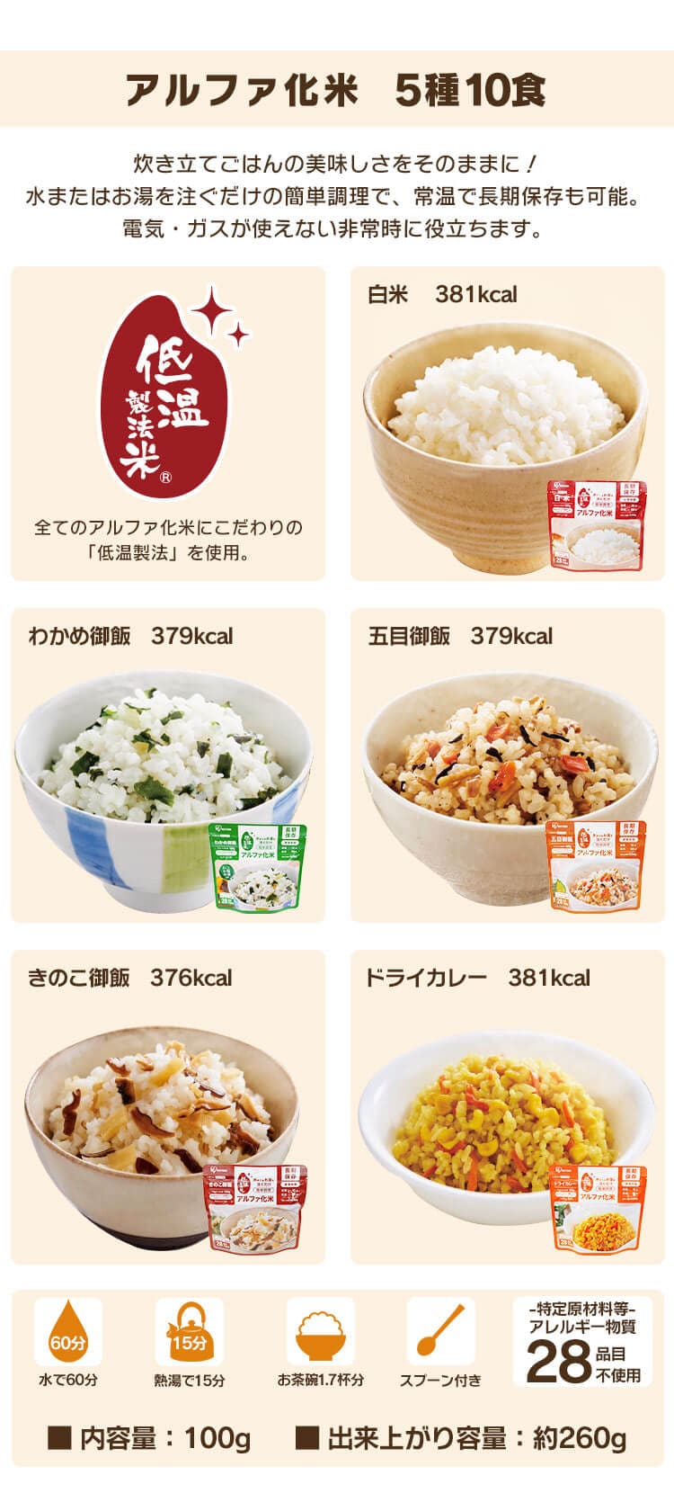 【5年保存の非常食 4日分セット】防災食 ごはん 7種14食セット 2000g 4