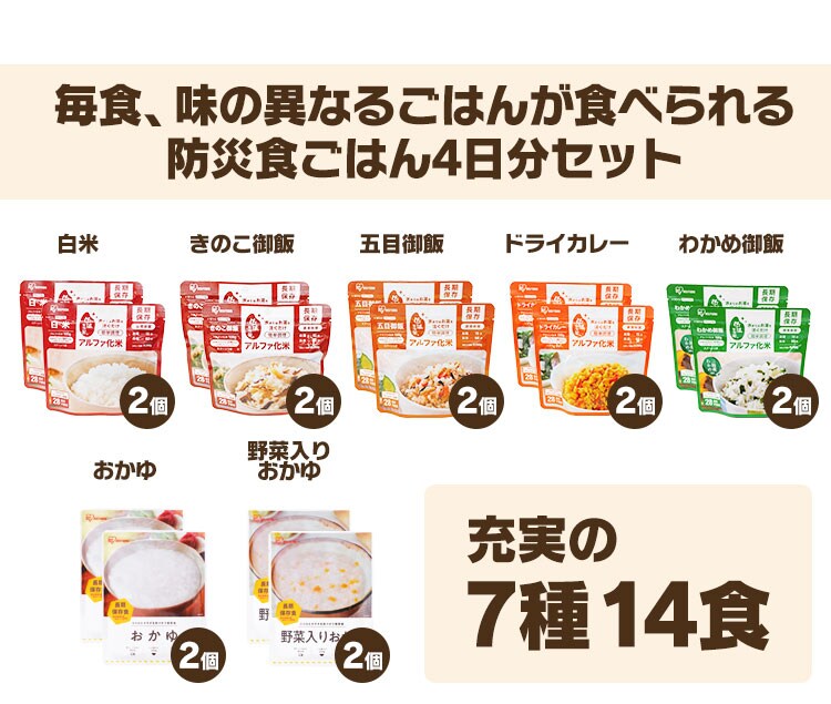 【5年保存の非常食 4日分セット】防災食 ごはん 7種14食セット 2000g 7