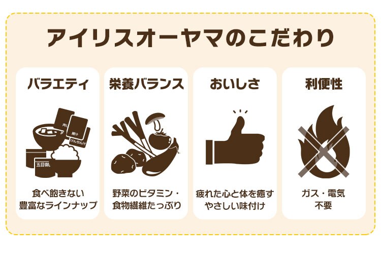 5年保存の非常食 7日分セット】防災食セット ごはんおかず 10種