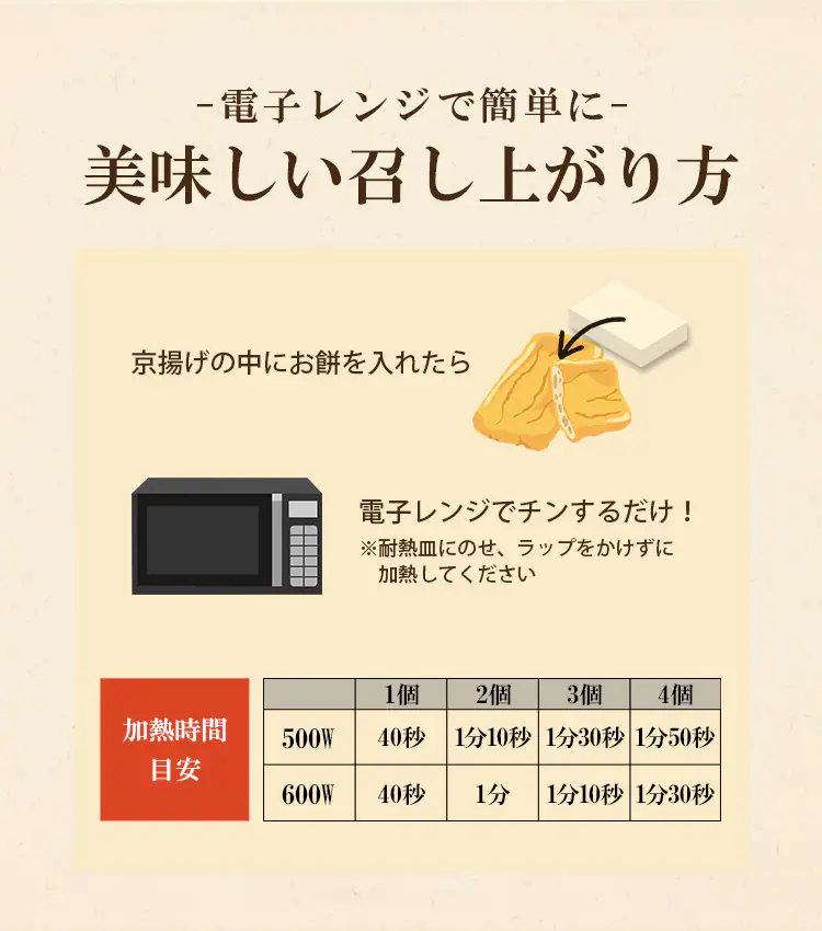 いなり餅 4個入4