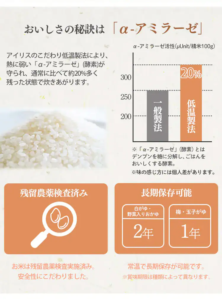 【10袋】 梅がゆ 250g4