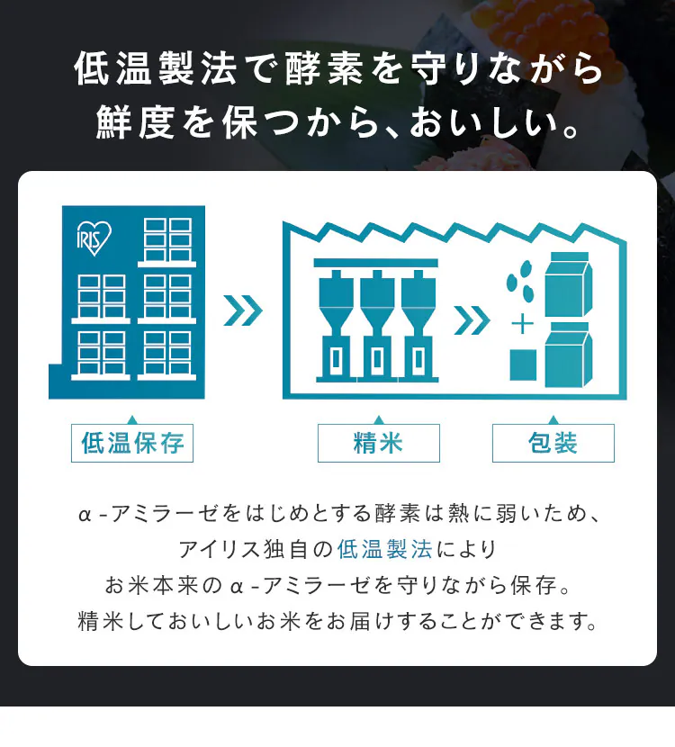 【3食】 パックご飯 150g 3食 ヒノヒカリ 低温製法米のおいしいごはん4