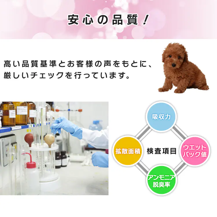 【176枚】 厚型 香り付きペットシーツ ソープフローラルの香り ワイド 44枚×4袋 犬 トイレ8