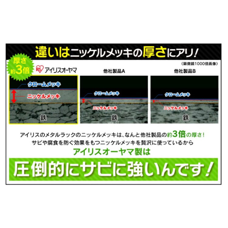 スチールラック ミニ 幅55cm メタルラック 突っ張りラック 5段