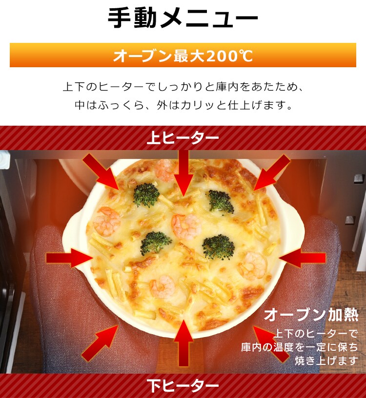 手動メニュー