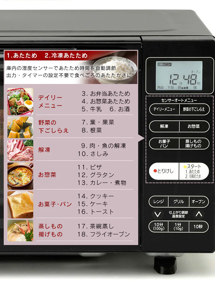 オートメニュー