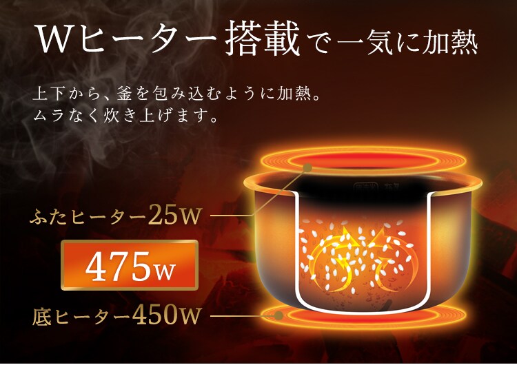 【訳あり】炊飯器 3合 マイコン式 銘柄炊き 米屋の旨み RC-MD30-W ホワイト 4