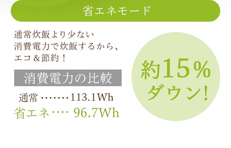 【訳あり】炊飯器 3合 マイコン式 銘柄炊き 米屋の旨み RC-MD30-W ホワイト 13