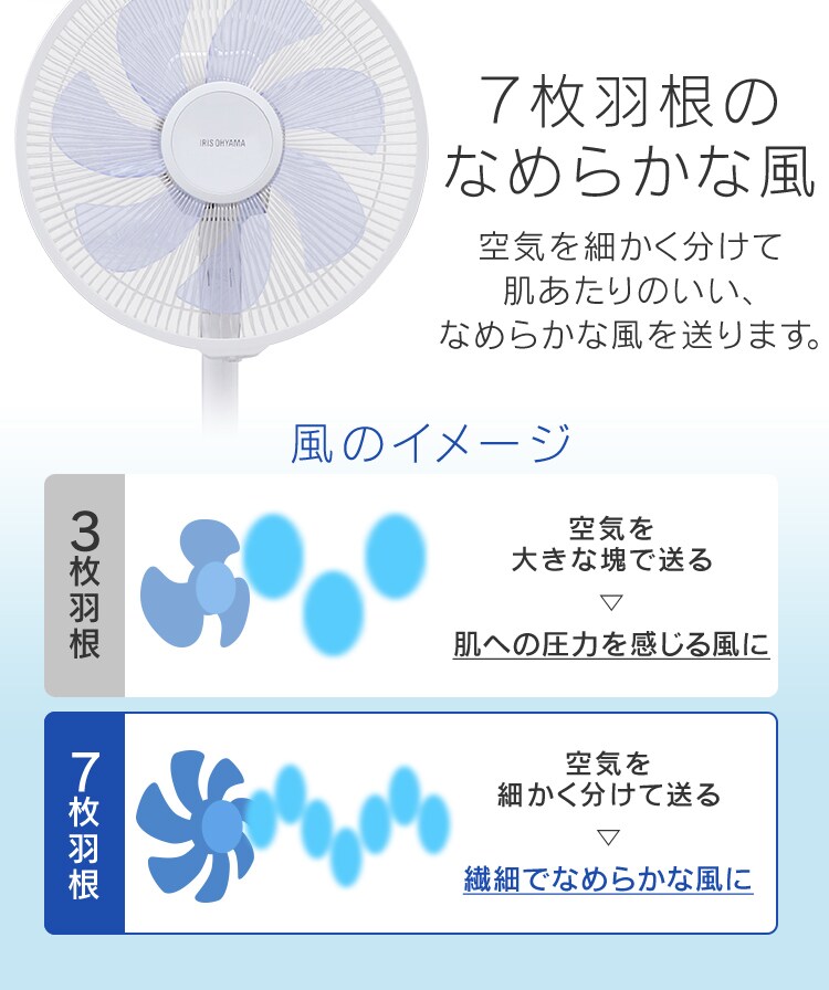 7枚羽のなめらかな風