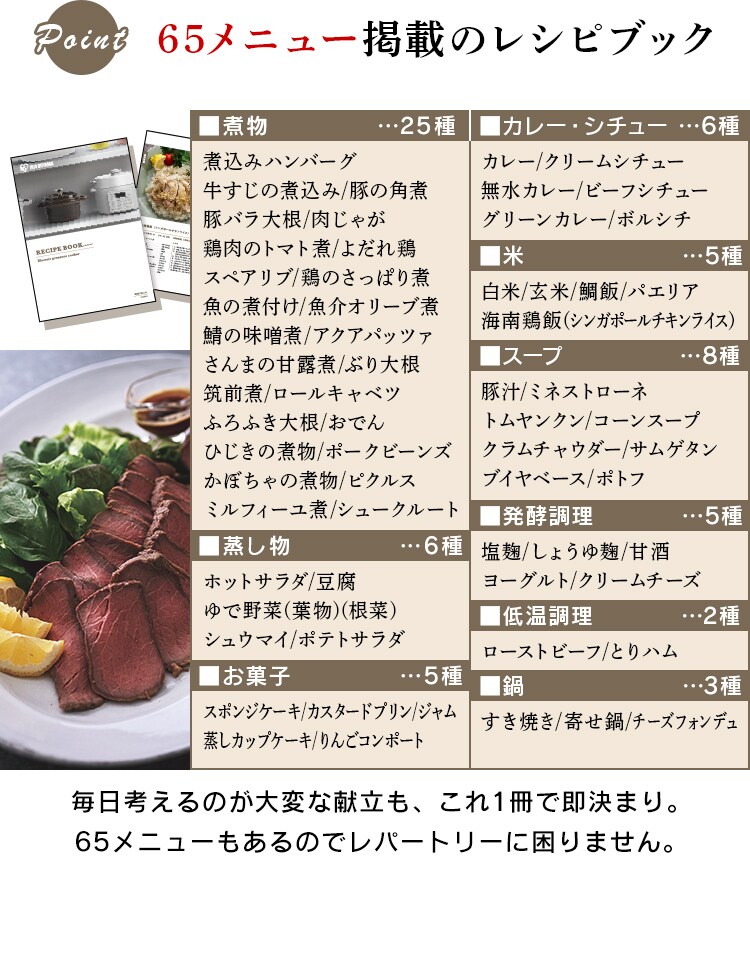 65種類掲載のレシピブック